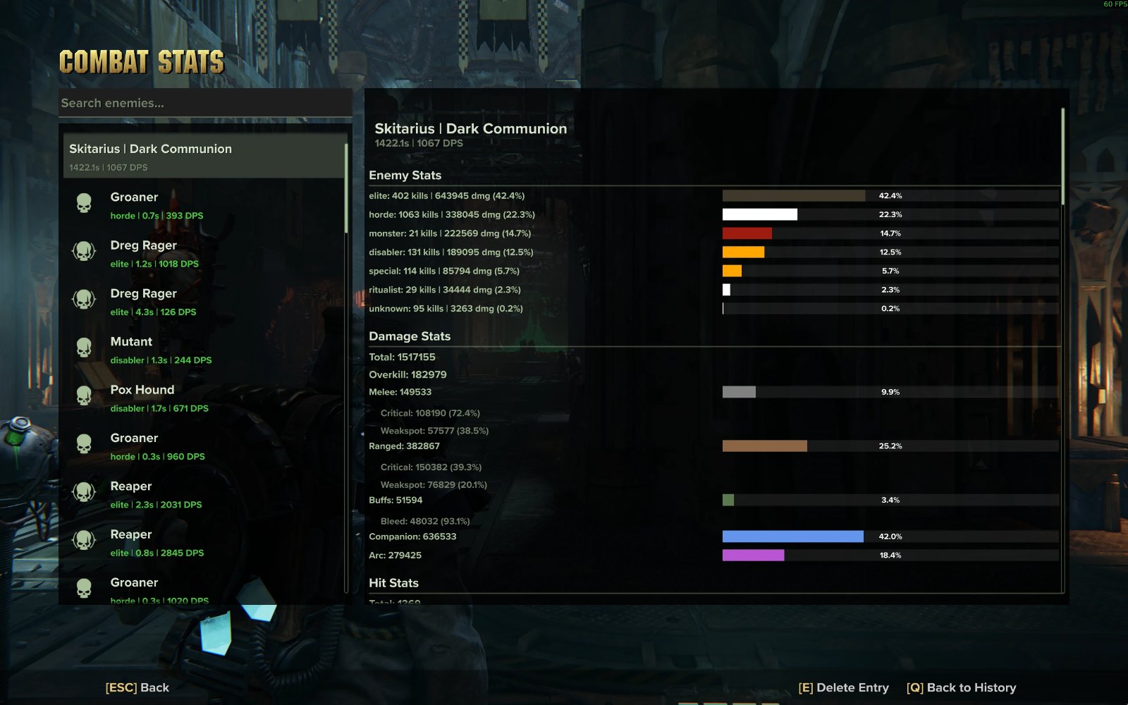 CombatStats