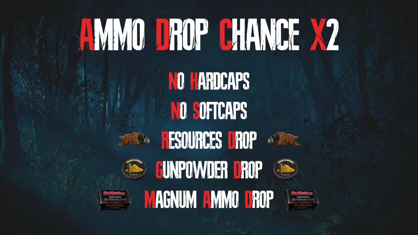 Double Ammo and Unlimited Resources Drop With Magnum and Gunpowder