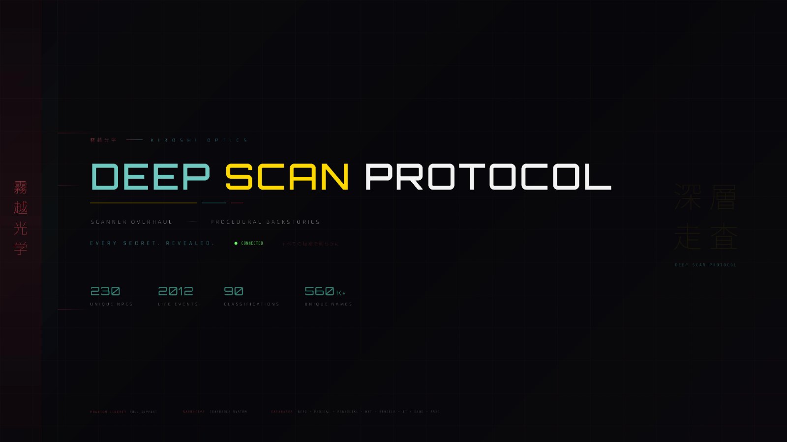 Kiroshi Optics - Deep Scan Protocol screenshot