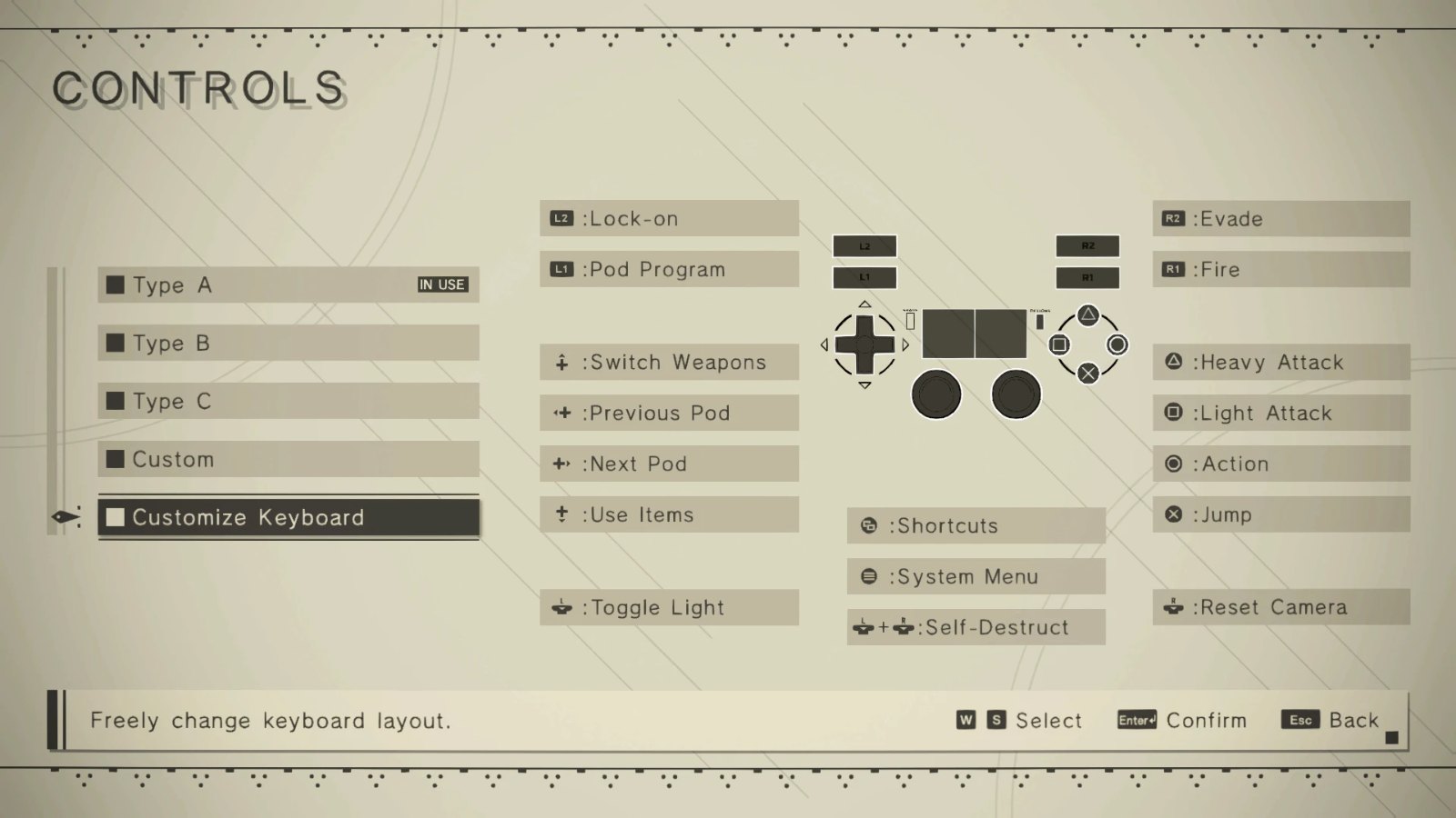 PS4 Button Prompts