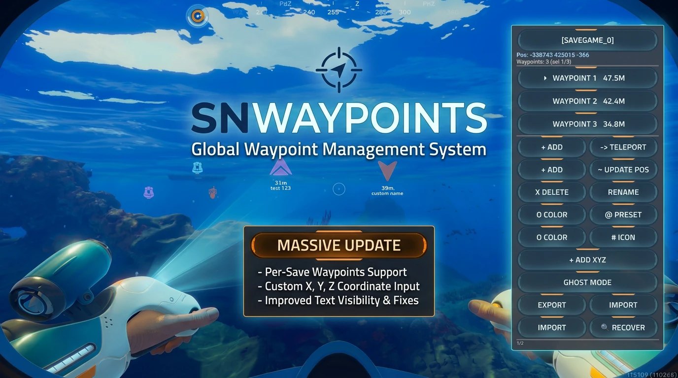 SN2 Waypoints