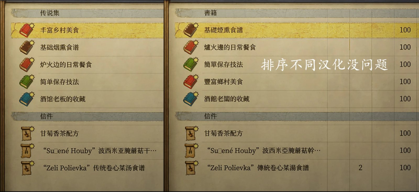 The KCD2 Cooking Mod-CHS and CHT