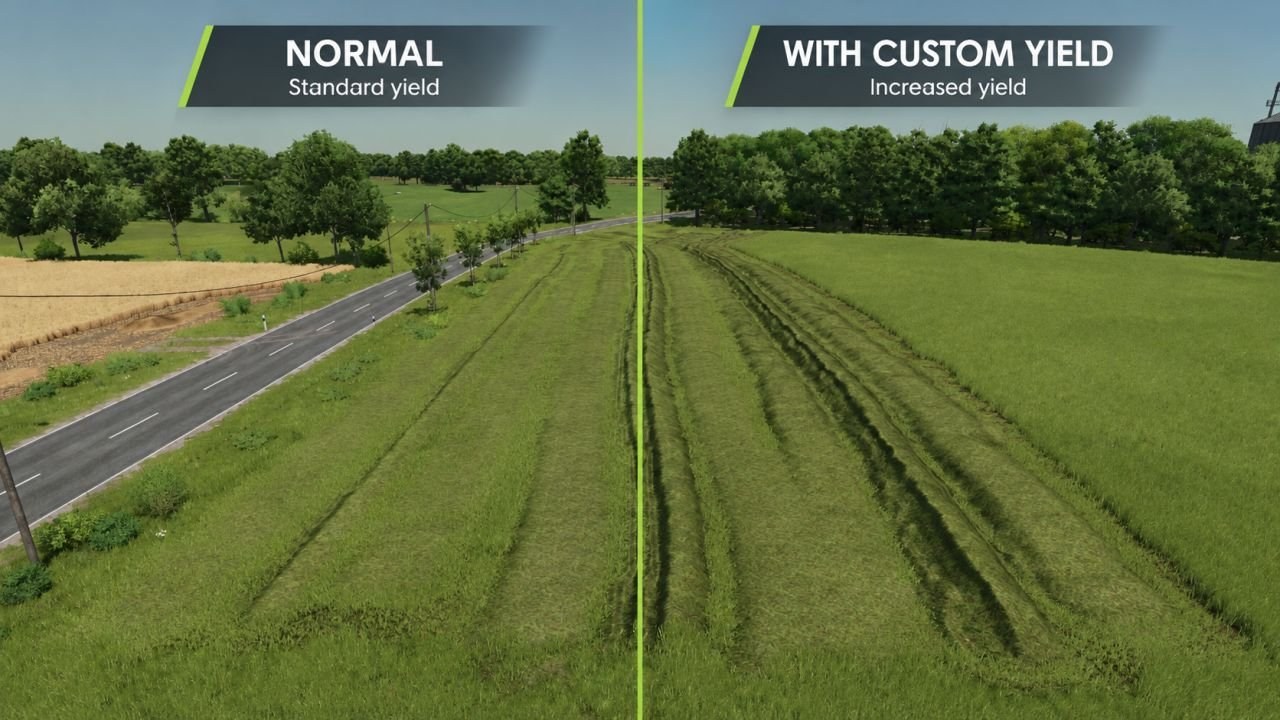 Yield Manager screenshot
